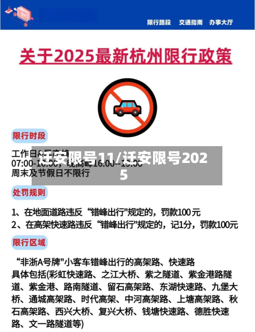 迁安限号11/迁安限号2025