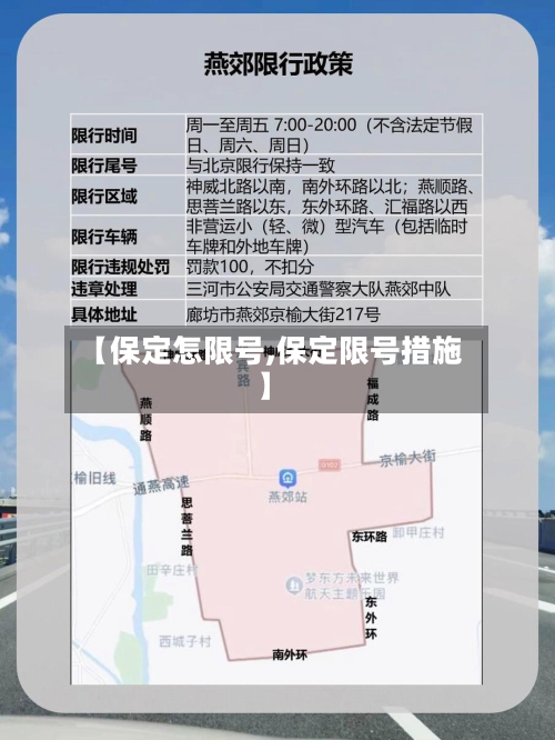 【保定怎限号,保定限号措施】
