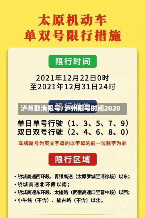 泸州取消限号/泸州限号时间2020-第2张图片