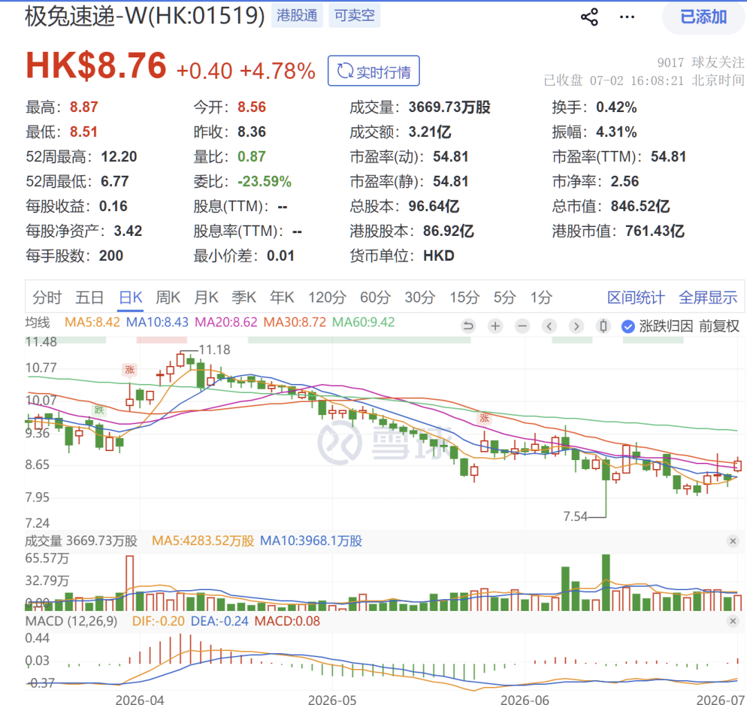 极兔速递和宁德时代“战略联手	”！合力构建绿色供应链体系	，推动新能源物流装备的规模化、标准化	、智能化落地