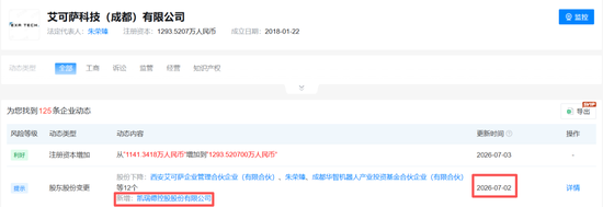 002072公告，8000万元对外投资